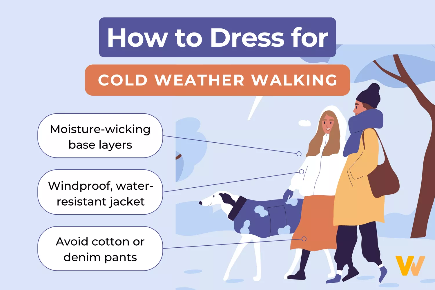A couple walking in the snow with their dog and a list of layers to wear when walking in cold weather.