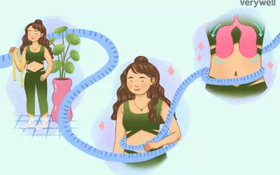 How to measure waist circumference