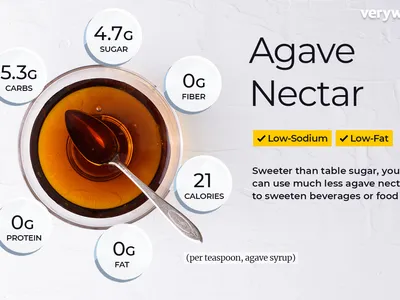 Agave Nectar