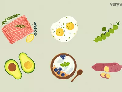 Food that supports muscle growth