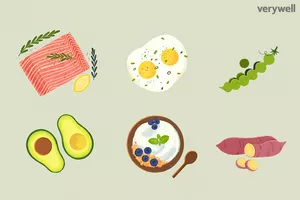 Food that supports muscle growth