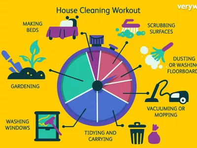 House Cleaning Workout - Illustration by Theresa Chiechi