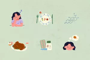 Causes of Diet Stress