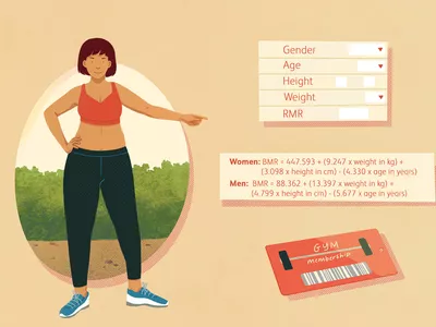 How to calculate resting metabolic rate