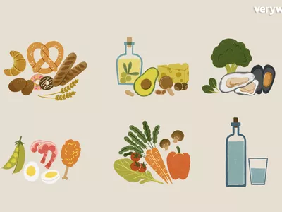 Major nutrients your body needs