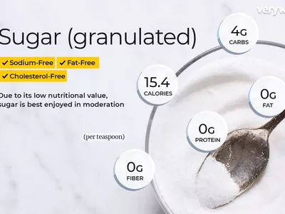 Sugar (granulated)