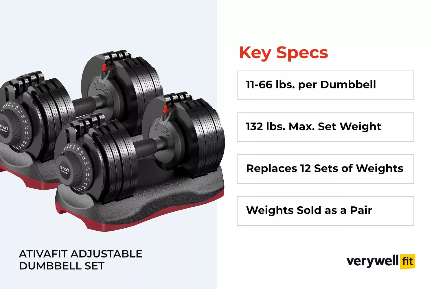 Ativafit Adjustable Dumbbell Set