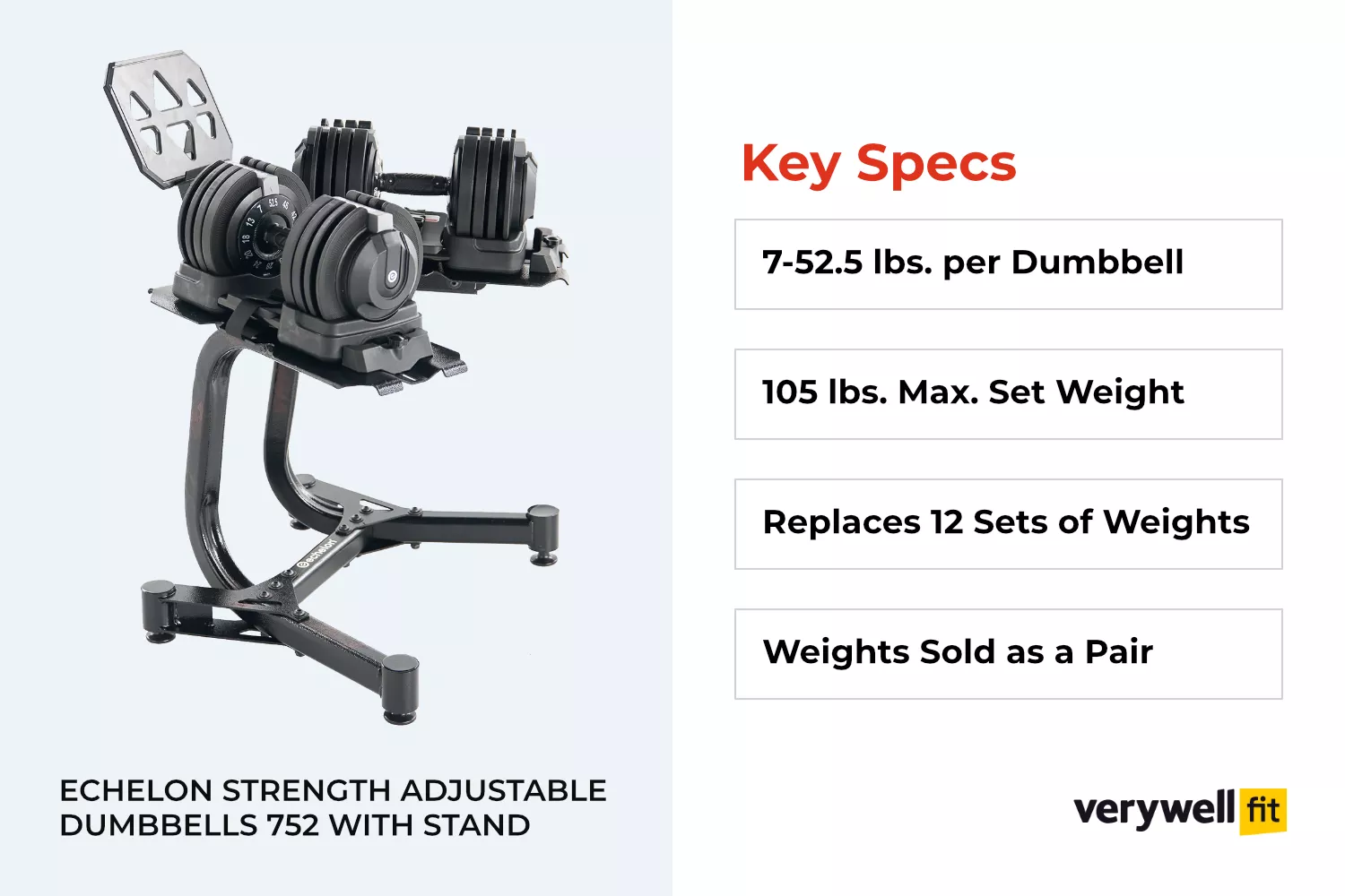 Echelon Strength Adjustable Dumbbells 752 with Stand