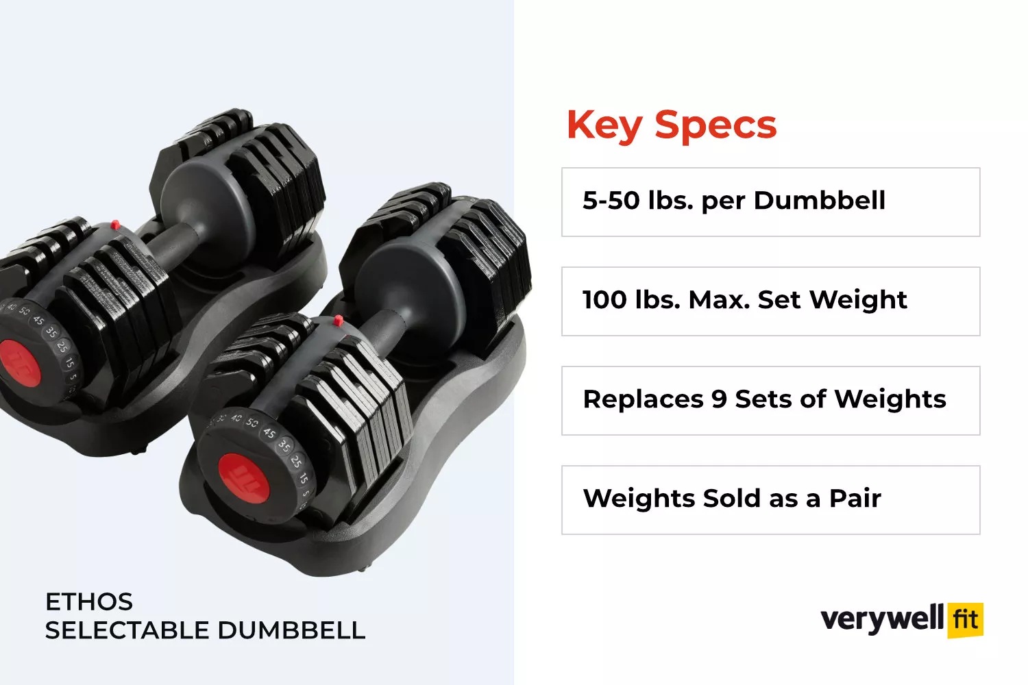 ETHOS Selectable Dumbbell