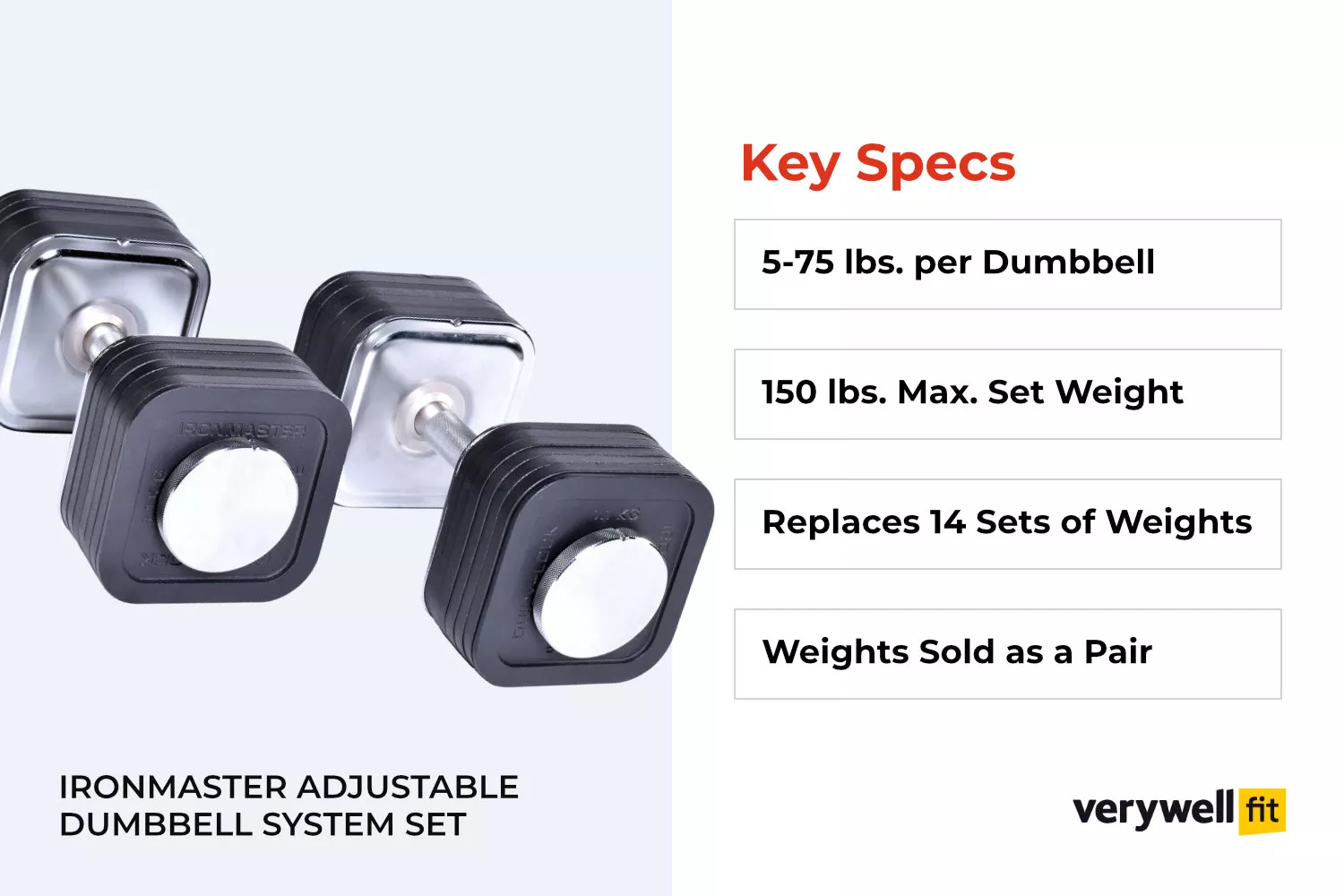 Ironmaster Adjustable Dumbbell System Set
