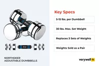 Northdeer Adjustable Dumbbells