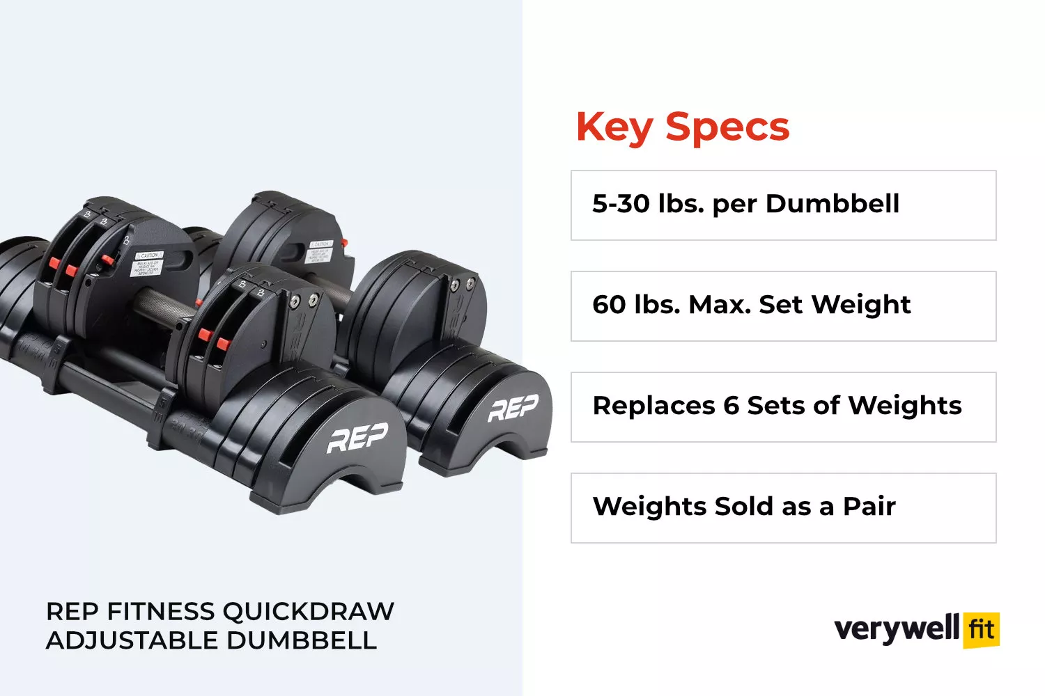 Rep Fitness Quickdraw Adjustable Dumbbell