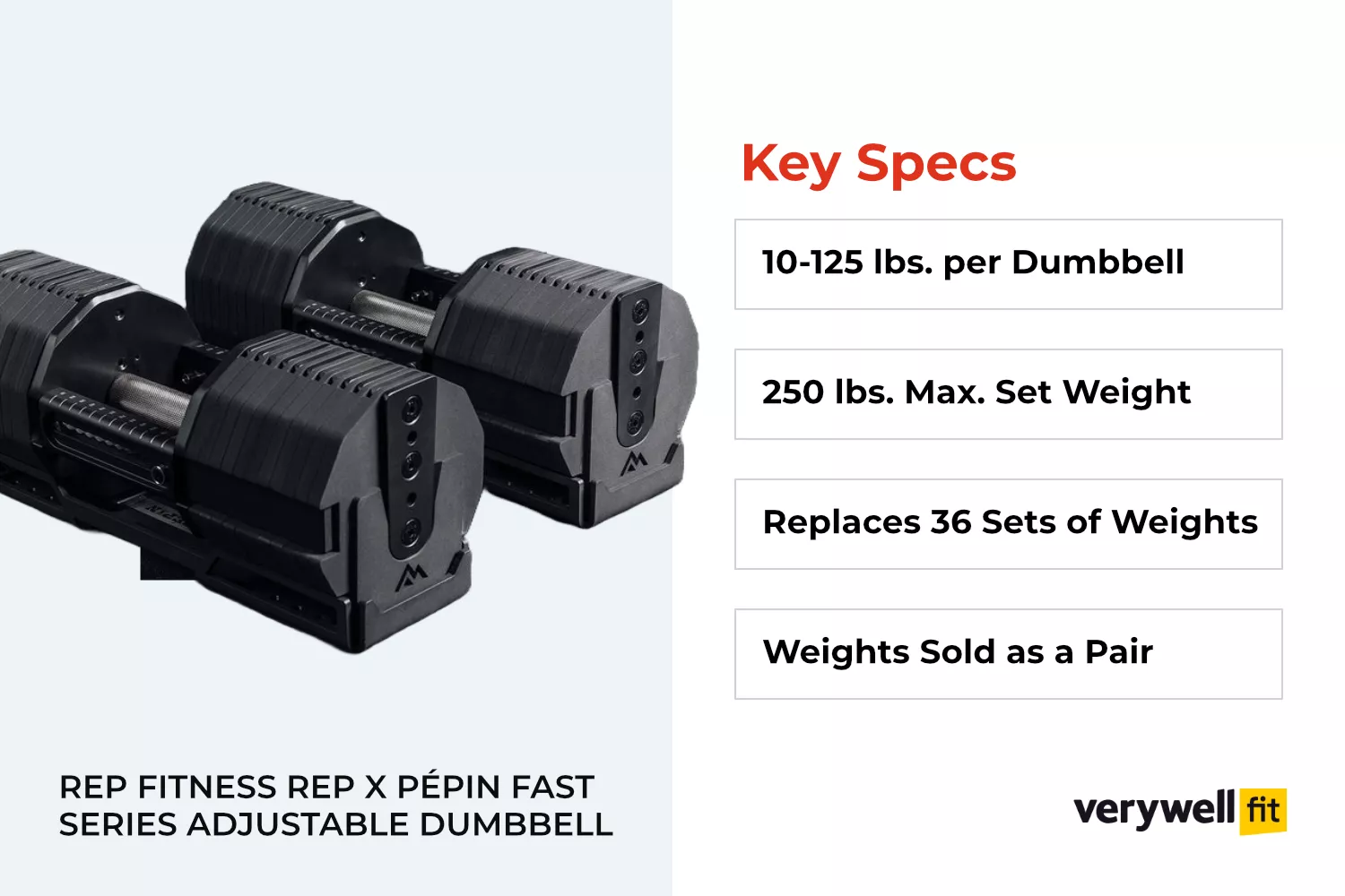 REP Fitness REP x PÉPIN FAST Series Adjustable Dumbbell