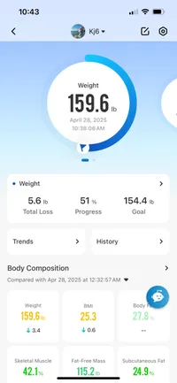 The information on the Renpho Elis Nova Smart Scale