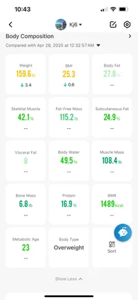 A screen on the Renpho Elis Nova Smart Scale app