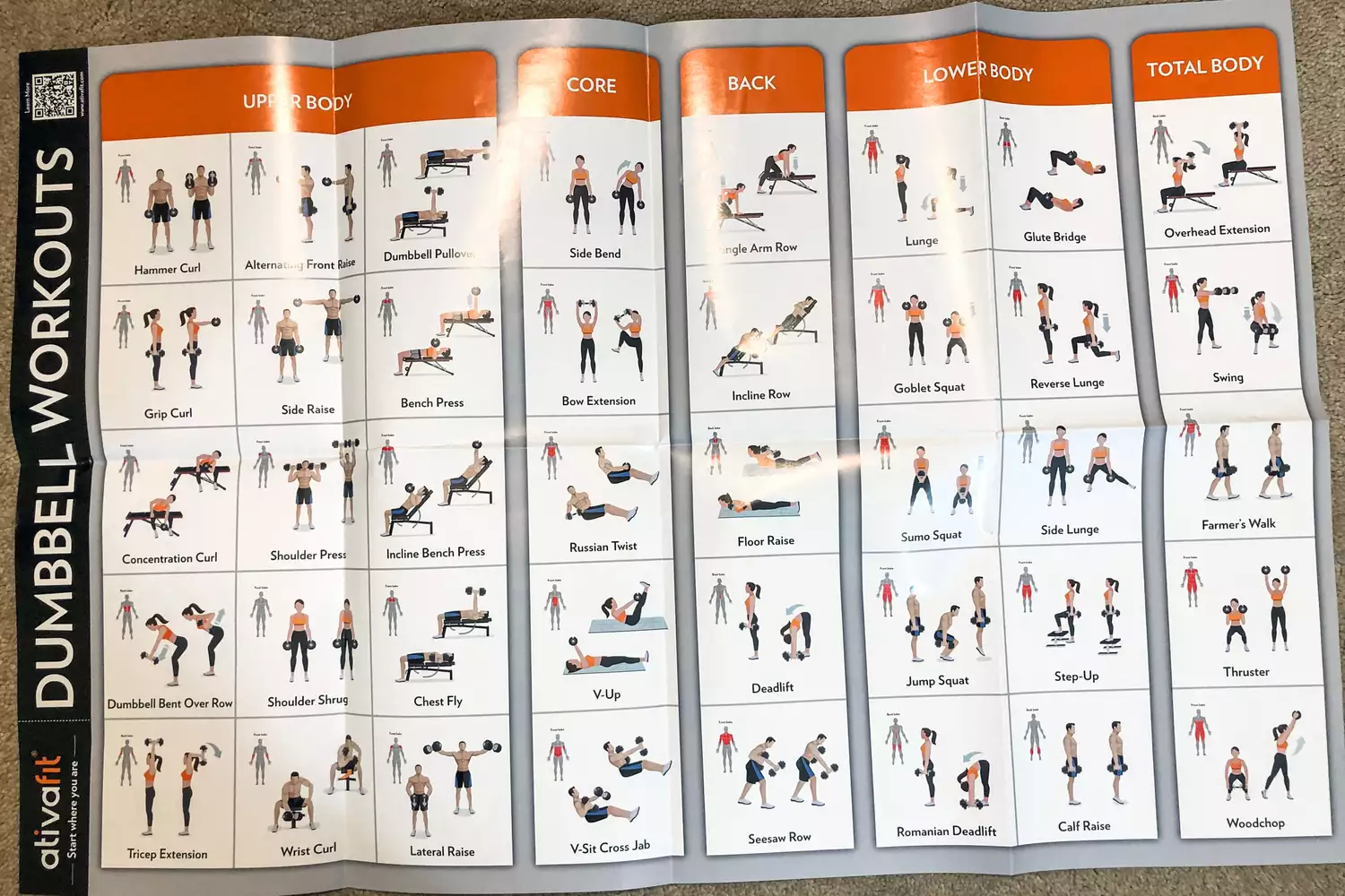 The workout chart for exercising with the Ativafit Adjustable Dumbbell Set