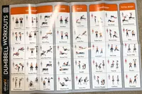 The workout chart for exercising with the Ativafit Adjustable Dumbbell Set