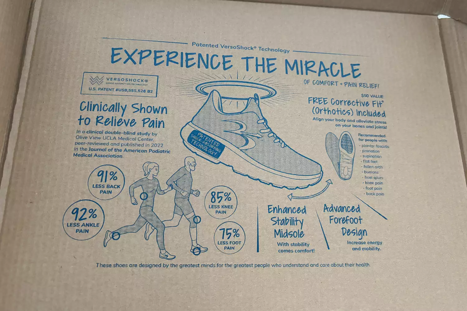 Information on the GDEFY Men's Lauff Athletic Shoes on the shoebox