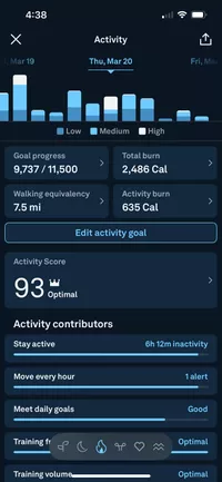 The Oura Ring 4 app display