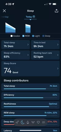 The Oura Ring 4 app information