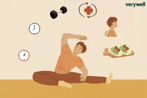 Why your body is stiff